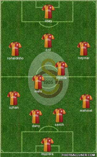 Galatasaray SK Formation 2013