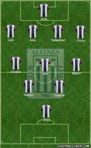 C Alianza Lima Formation 2013