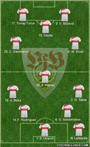 VfB Stuttgart Formation 2013