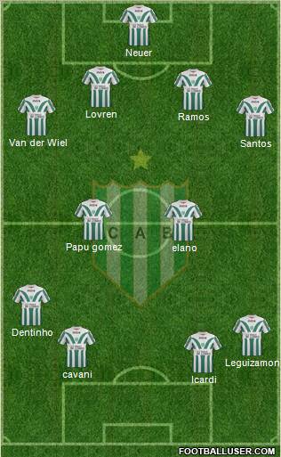 Banfield Formation 2013