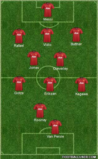 Manchester United Formation 2013