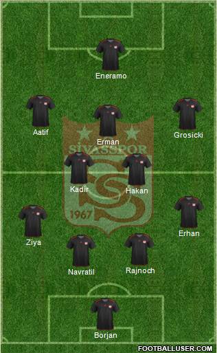 Sivasspor Formation 2013