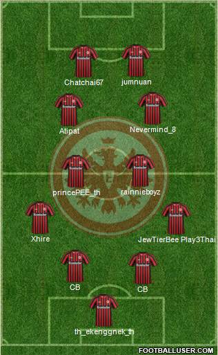 Eintracht Frankfurt Formation 2013