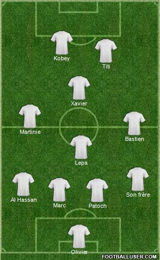 Dream Team Formation 2013