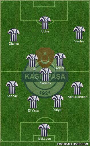 Kasimpasa Formation 2013