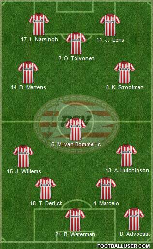 PSV Formation 2013