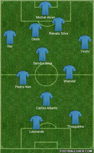 Pro Evolution Soccer Team Formation 2013