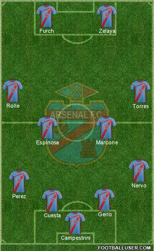 Arsenal de Sarandí Formation 2013