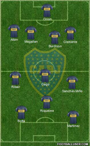 Boca Juniors Formation 2013