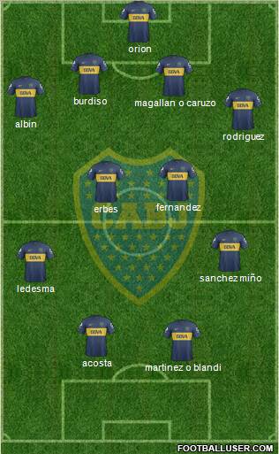 Boca Juniors Formation 2013