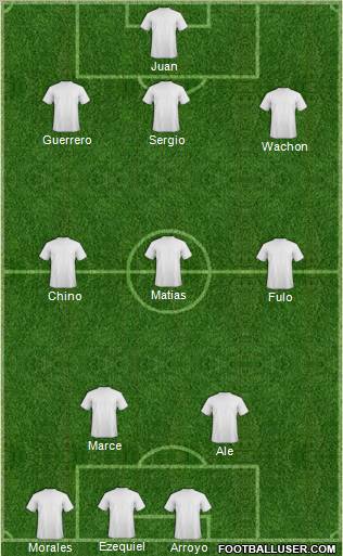 Champions League Team Formation 2013