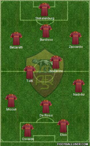 AS Roma Formation 2013