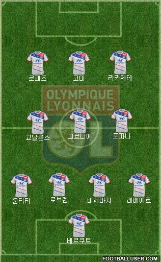 Olympique Lyonnais Formation 2013