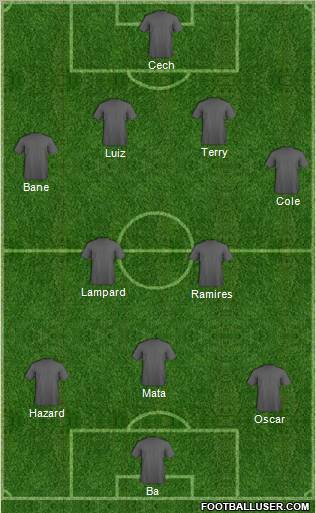 Chelsea Formation 2013