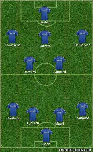 Chelsea Formation 2013