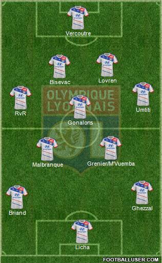 Olympique Lyonnais Formation 2013