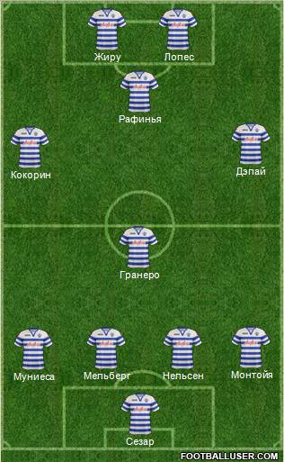 Queens Park Rangers Formation 2013