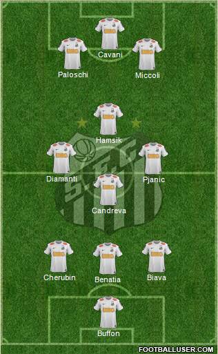 Santos FC Formation 2013