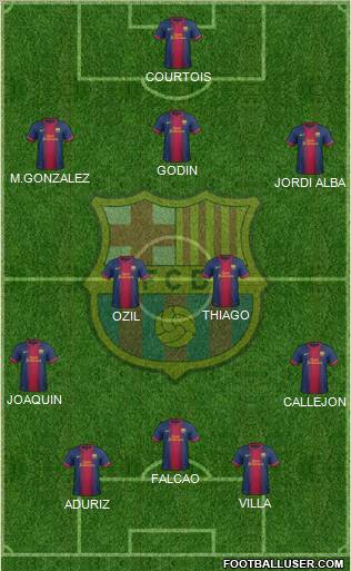 F.C. Barcelona Formation 2013