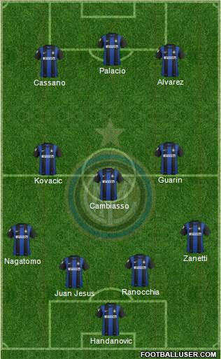 F.C. Internazionale Formation 2013