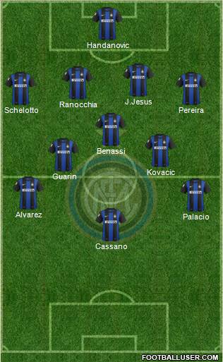 F.C. Internazionale Formation 2013