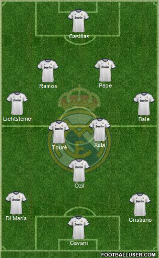 Real Madrid C.F. Formation 2013