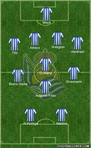 Real Sociedad S.A.D. Formation 2013