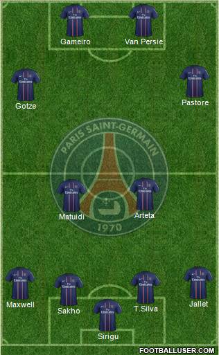 Paris Saint-Germain Formation 2013