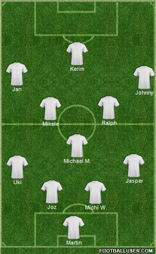 Dream Team Formation 2013