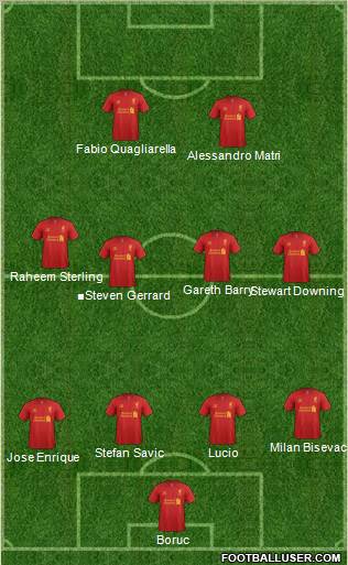 Liverpool Formation 2013