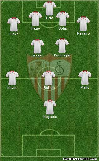 Sevilla F.C., S.A.D. Formation 2013