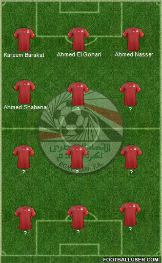 Egypt Formation 2013