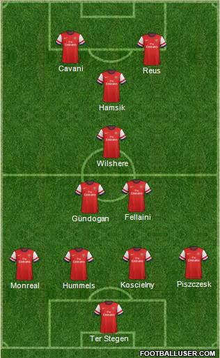 Arsenal Formation 2013