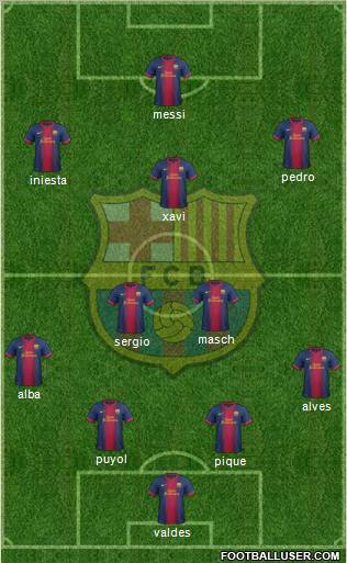 F.C. Barcelona Formation 2013