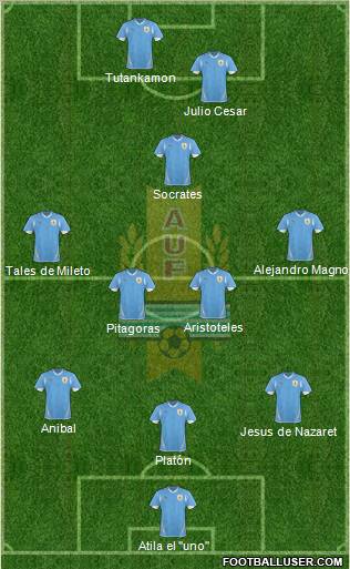 Uruguay Formation 2013