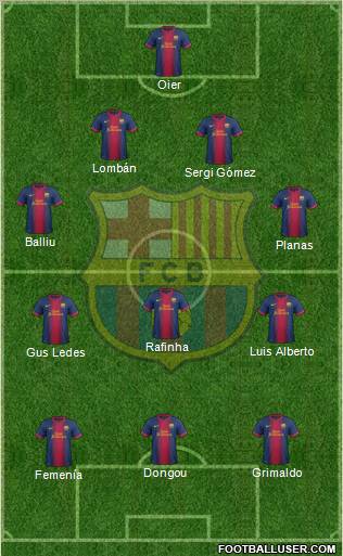 F.C. Barcelona B Formation 2013