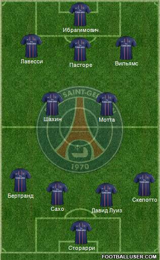 Paris Saint-Germain Formation 2013