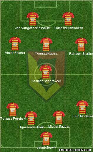 Jagiellonia Bialystok Formation 2013