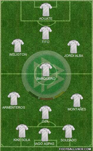 Germany Formation 2013