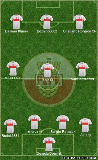 Poland Formation 2013