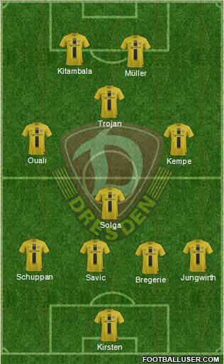 SG Dynamo Dresden Formation 2013