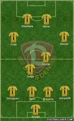 SG Dynamo Dresden Formation 2013