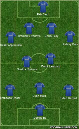 Chelsea Formation 2013