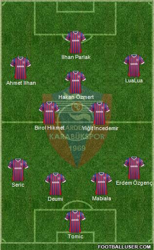 Kardemir Demir-Çelik Karabükspor Formation 2013