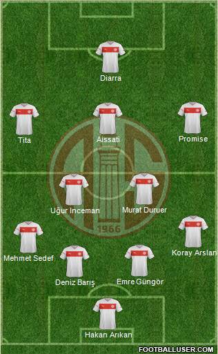 Antalyaspor A.S. Formation 2013