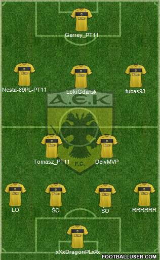 AEK Athens Formation 2013