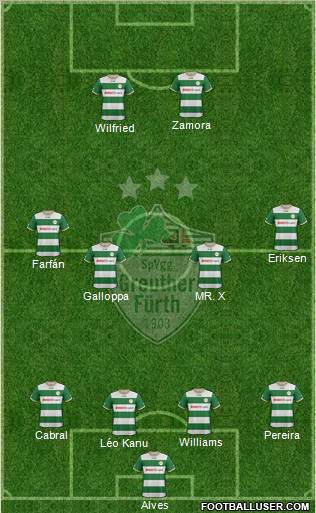 SpVgg Greuther Fürth Formation 2013