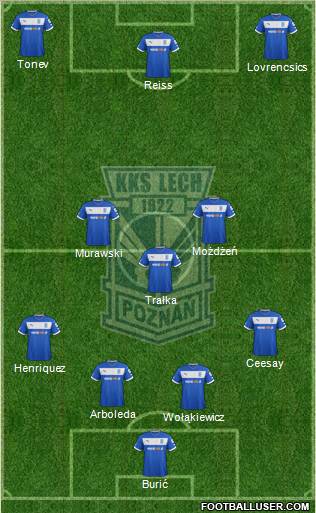 Lech Poznan Formation 2013