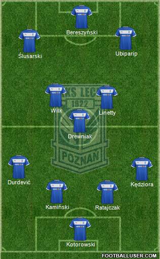 Lech Poznan Formation 2013