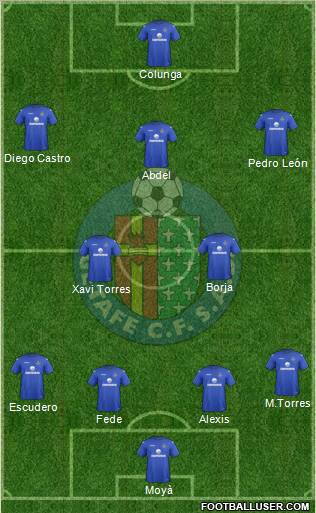 Getafe C.F., S.A.D. Formation 2013